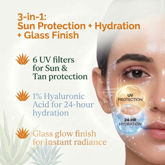 Sunguard GlassSkin Shield
