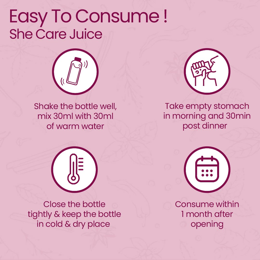 FemCare Juice