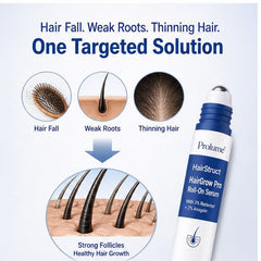 HairStruct Advanced Hair Growth Roll-On Serum With 3% Redensyl + 2% Anagain and Rosemary extract