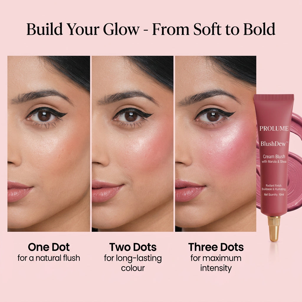 BlushDew Cream Blush – Pack of 2  Dewy Glow Blush | Hydrating Cream Formula | Natural Flush Finish