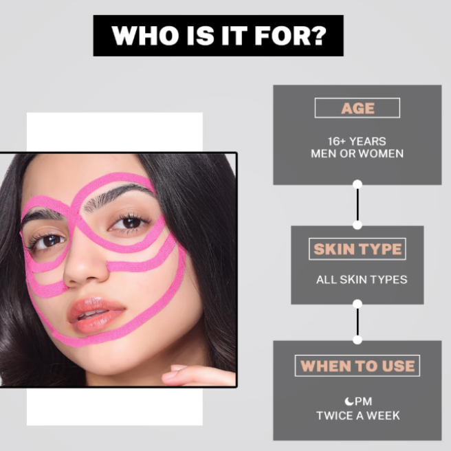 Face Sculpt Lift Patches