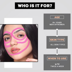 Face Sculpt Lift Patches