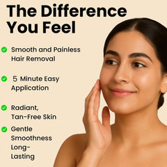 HaldiGlow Turmeric Facial Wax