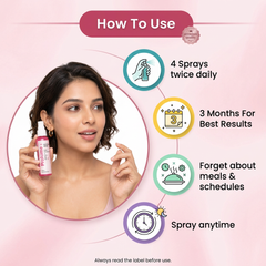 GlowMist Skin Brightening Oral Spray