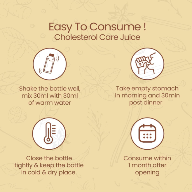CardioHerb Juice