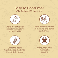 CardioHerb Juice