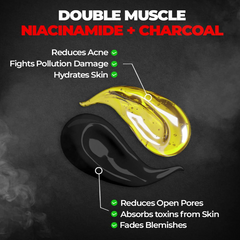 Charcoal Detox Peel-Off Mask