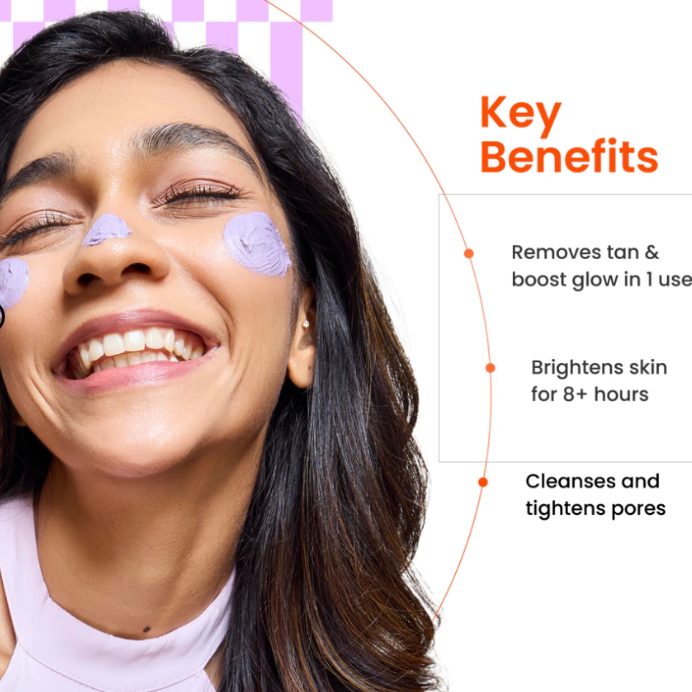 PoreClear Detox Kit