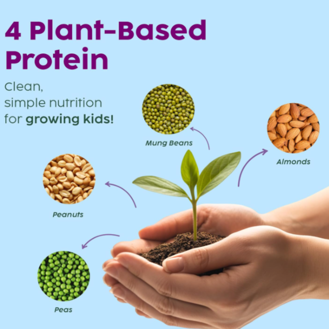 NutriChamp – Healthy Chocolate Growth Drink for Kids