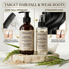 Rapid Hair Growth Combo