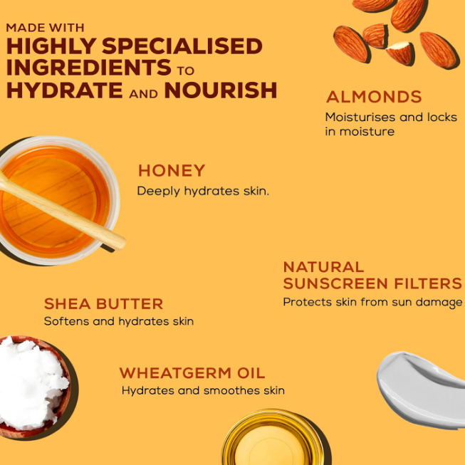 Honey Almond Radiance Advanced Nourishing Body Lotion – 750ml