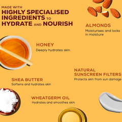 Honey Almond Radiance Advanced Nourishing Body Lotion – 750ml