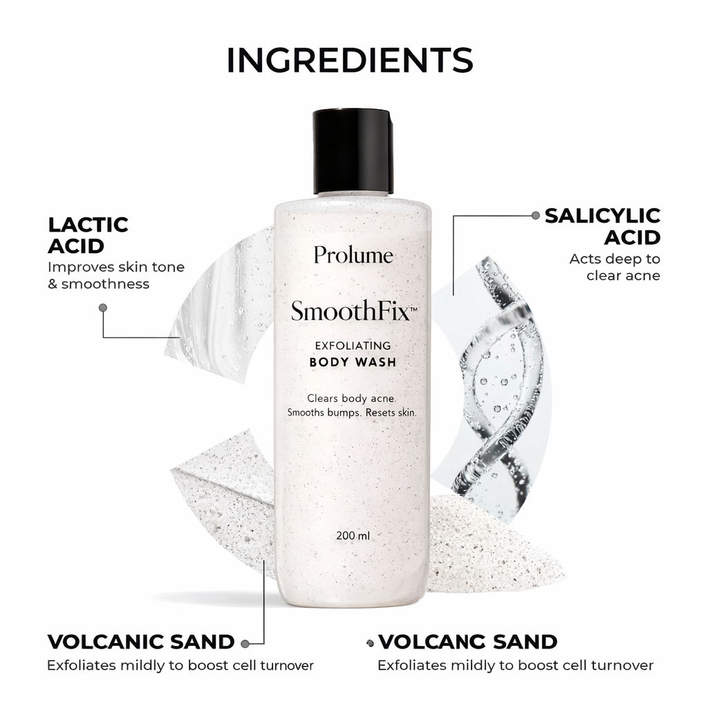 SmoothFix Exfoliating Body Wash