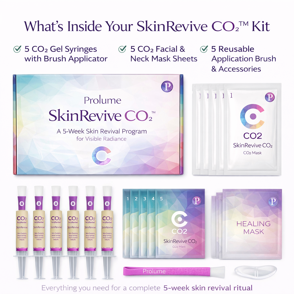 SkinRevive CO₂ Set