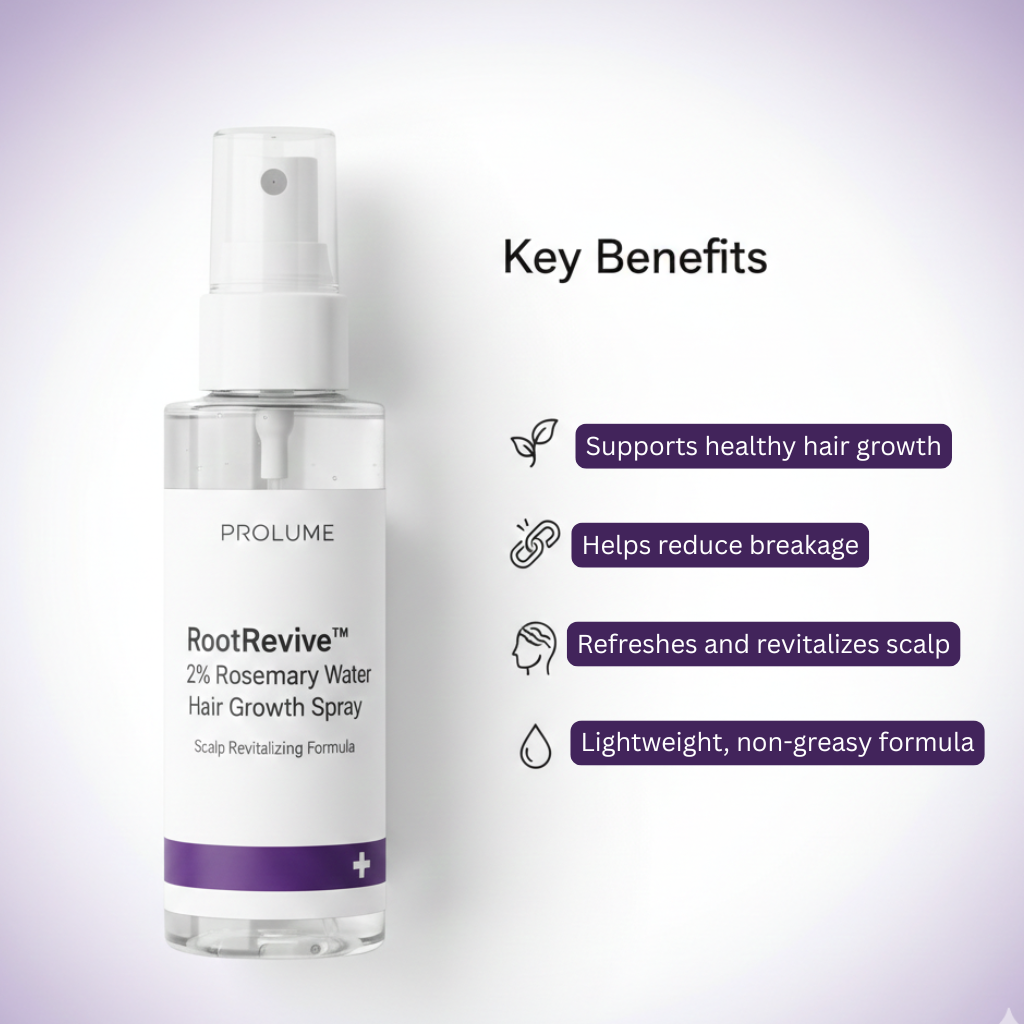 RootRevive 2% Rosemary Water Hair Growth Spray