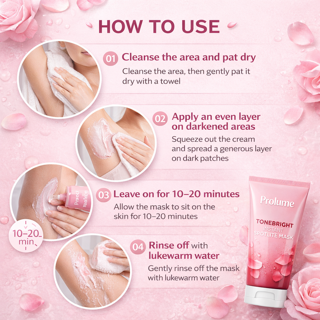 ToneBright Instant Spotlite Mask with Rose Petals Extract (For Dark Underarms, Neck & Full Body)
