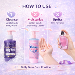Teen Glow Birthday Personal Care Kit  Body Lotion + Body Wash + Perfume for Teens