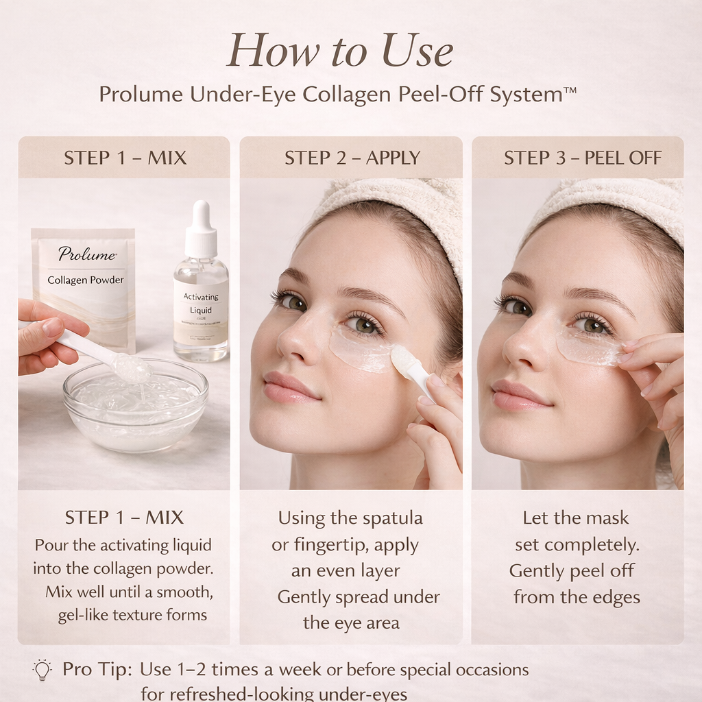 UnderEye Collagen Peel-Off System