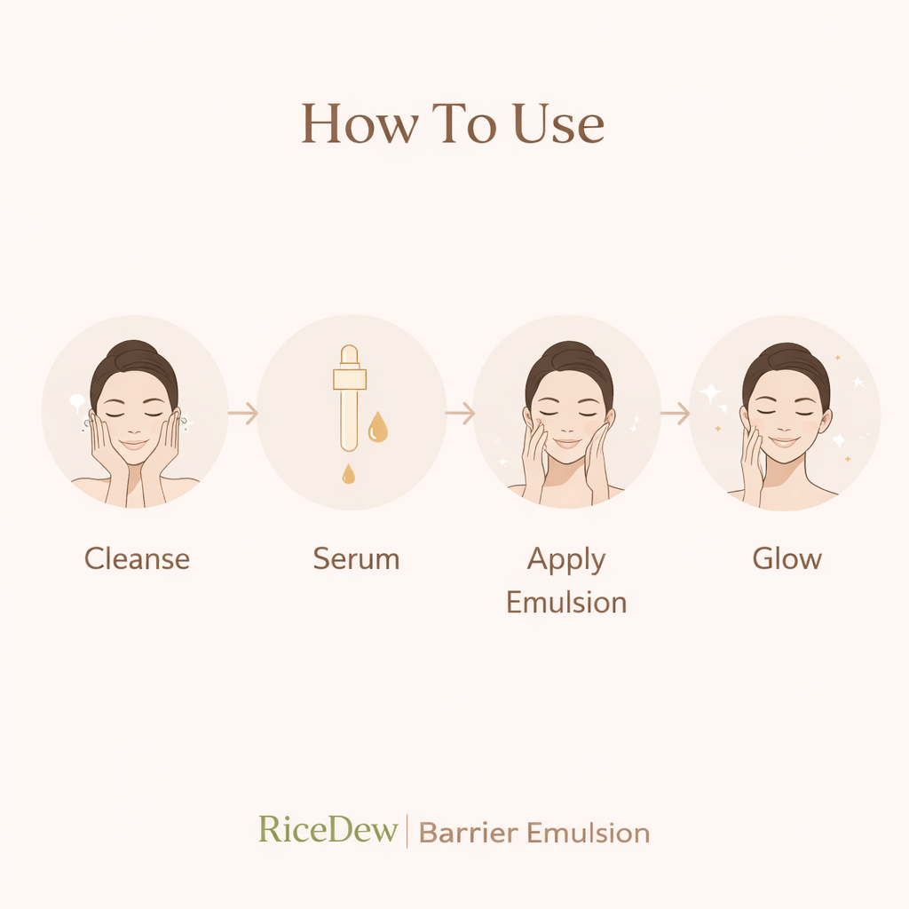 RiceDew Barrier Emulsion