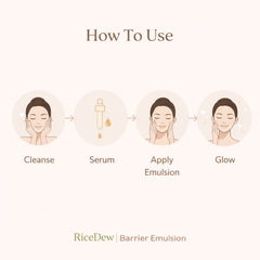 RiceDew Barrier Emulsion