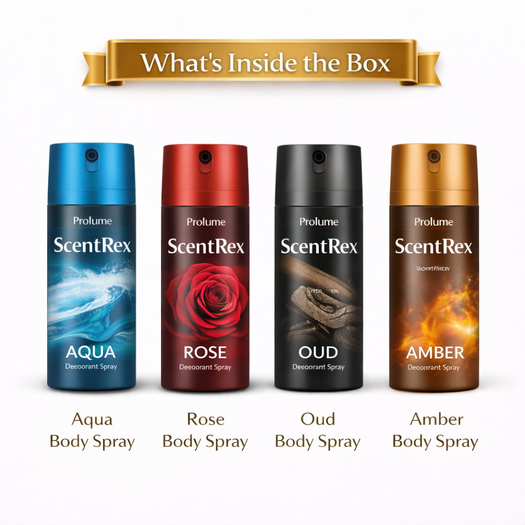 ScentRex Signature Body Spray Kit