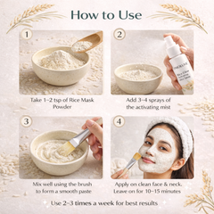 RiceGlow Face Mask Kit- Powder Mask + Activating Mist + Bowl + Brush