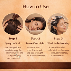 ScalpBoost Herbal Hair Growth Oil Spray