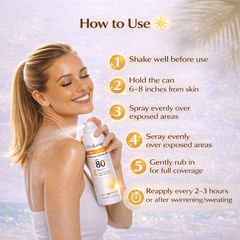 AeroShield Aerosol sunscreen