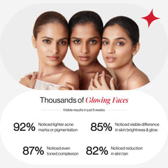 Prolume GlowBrilliance Complex