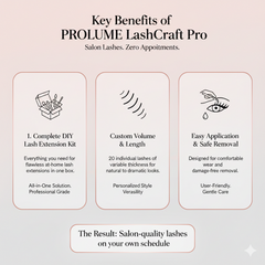 LashCraft Pro Extension Kit