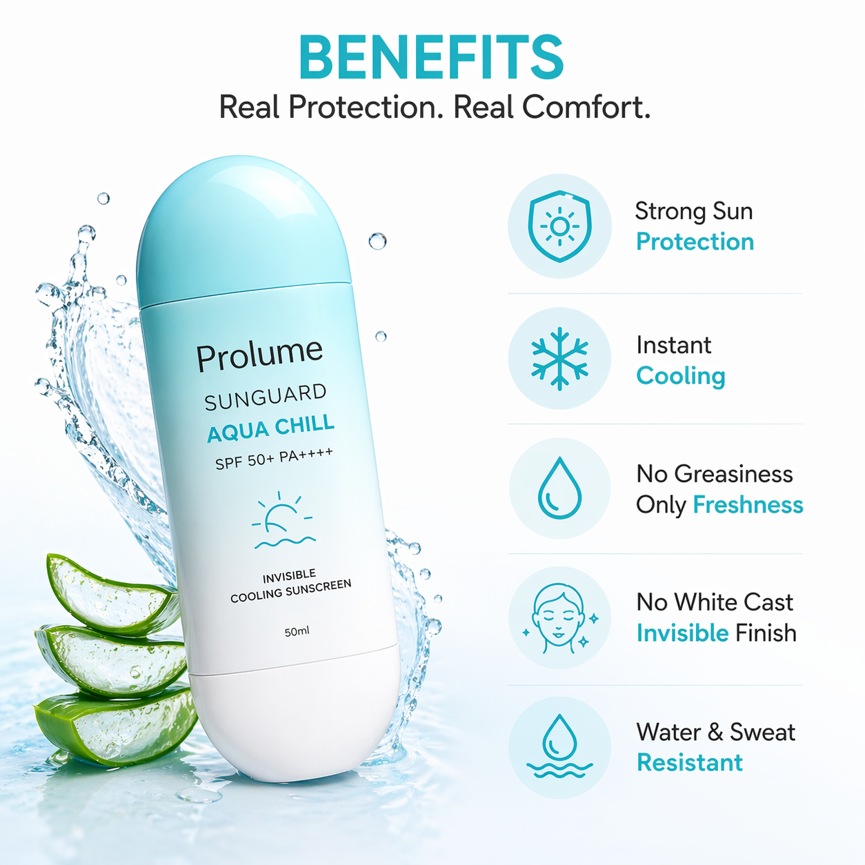Sunguard Aqua Chill SPF 50+ PA++++
