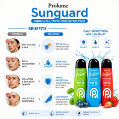 Sunguard Aqua Chill Triple Protection Pack