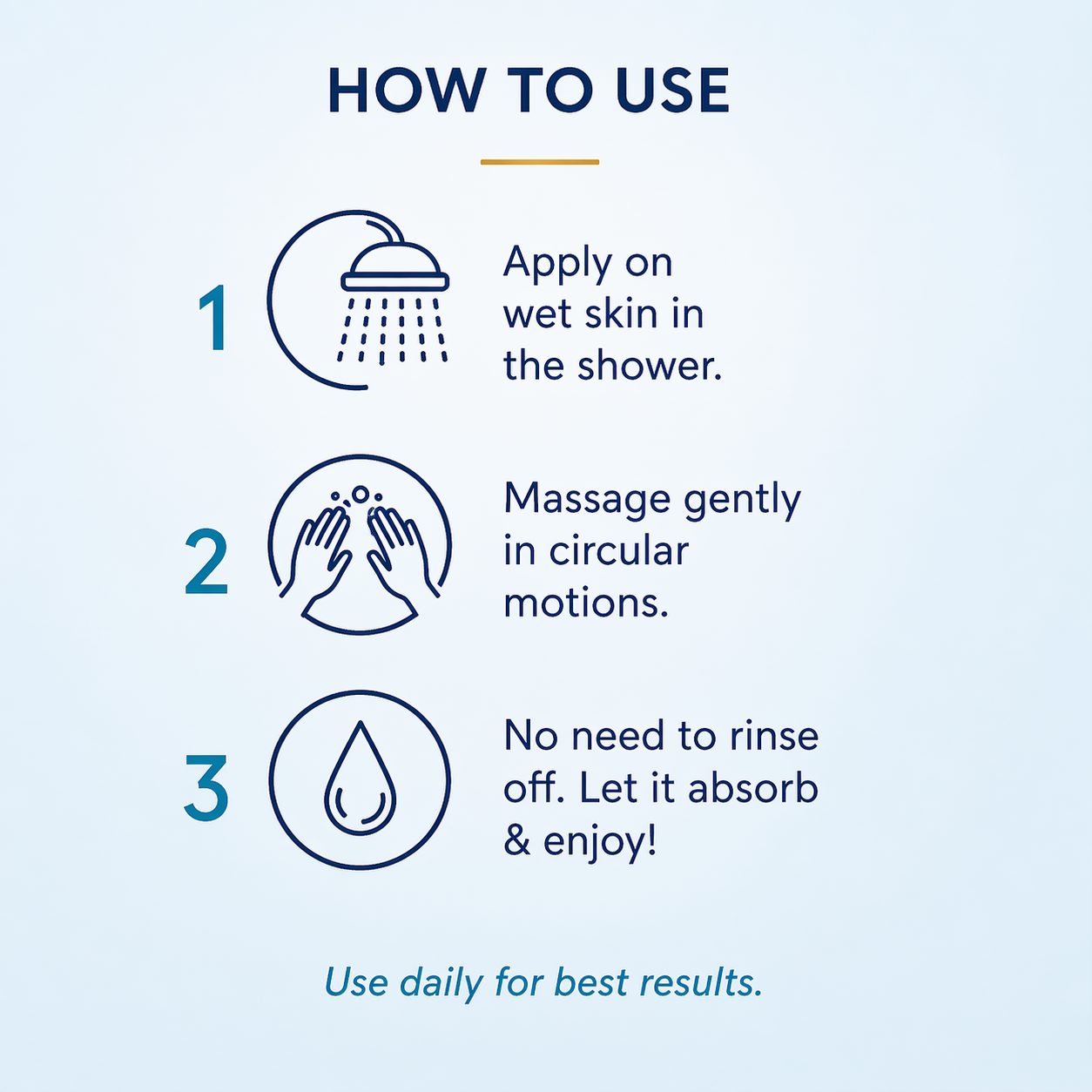 AquaLift In-Shower Body Lotion 👇