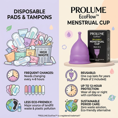 Reusable Menstrual Cup (Pack of 2)