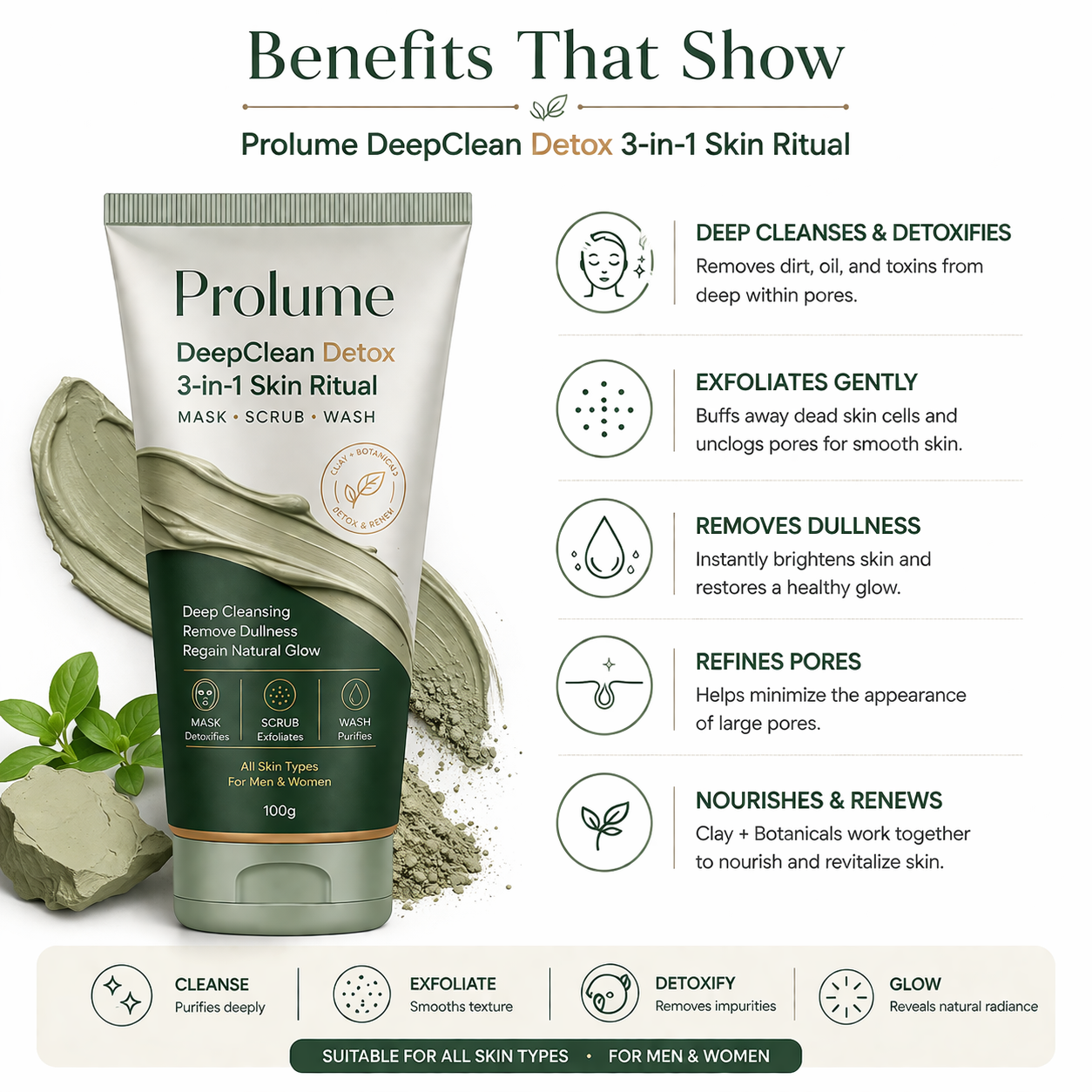 DeepClean Detox 3-in-1 Skin Ritual