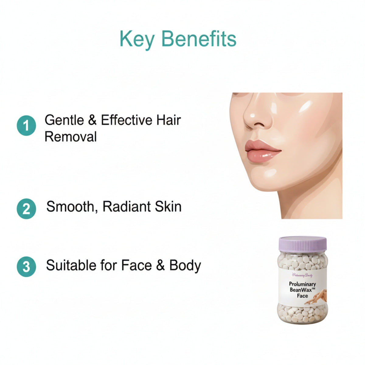 BeanWax Face