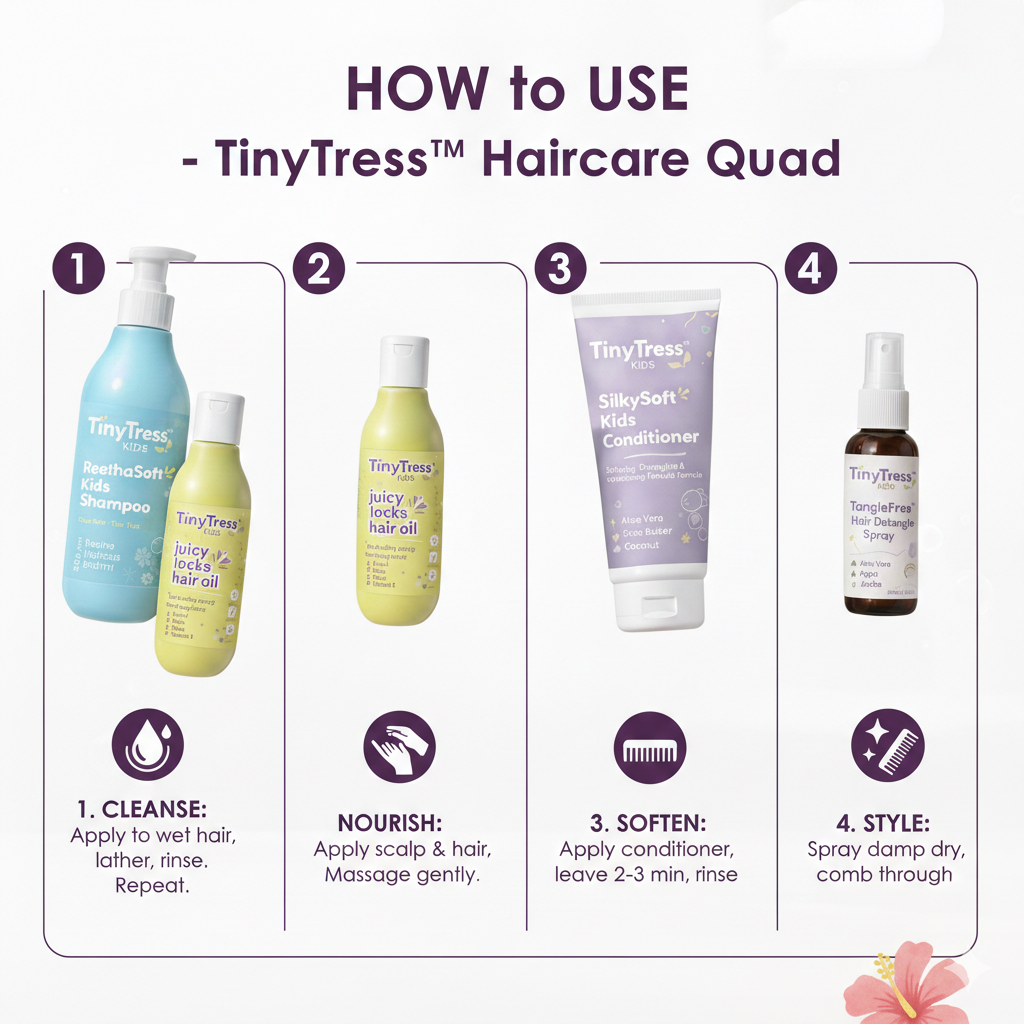 TinyTress HairCare Quad