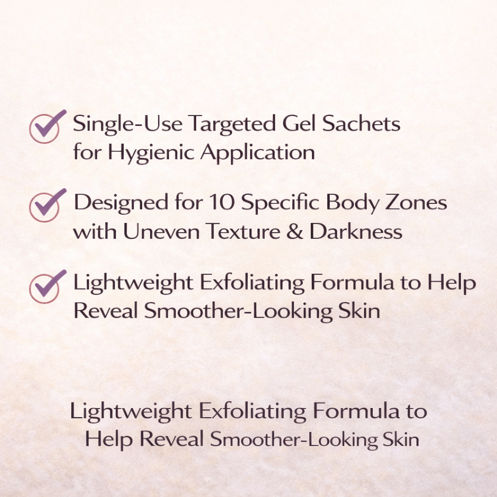 BodyReset Exfoliating Shots (Pack of 10)