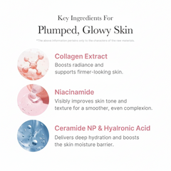 MilkWrap Collagen Peel-Off Mask