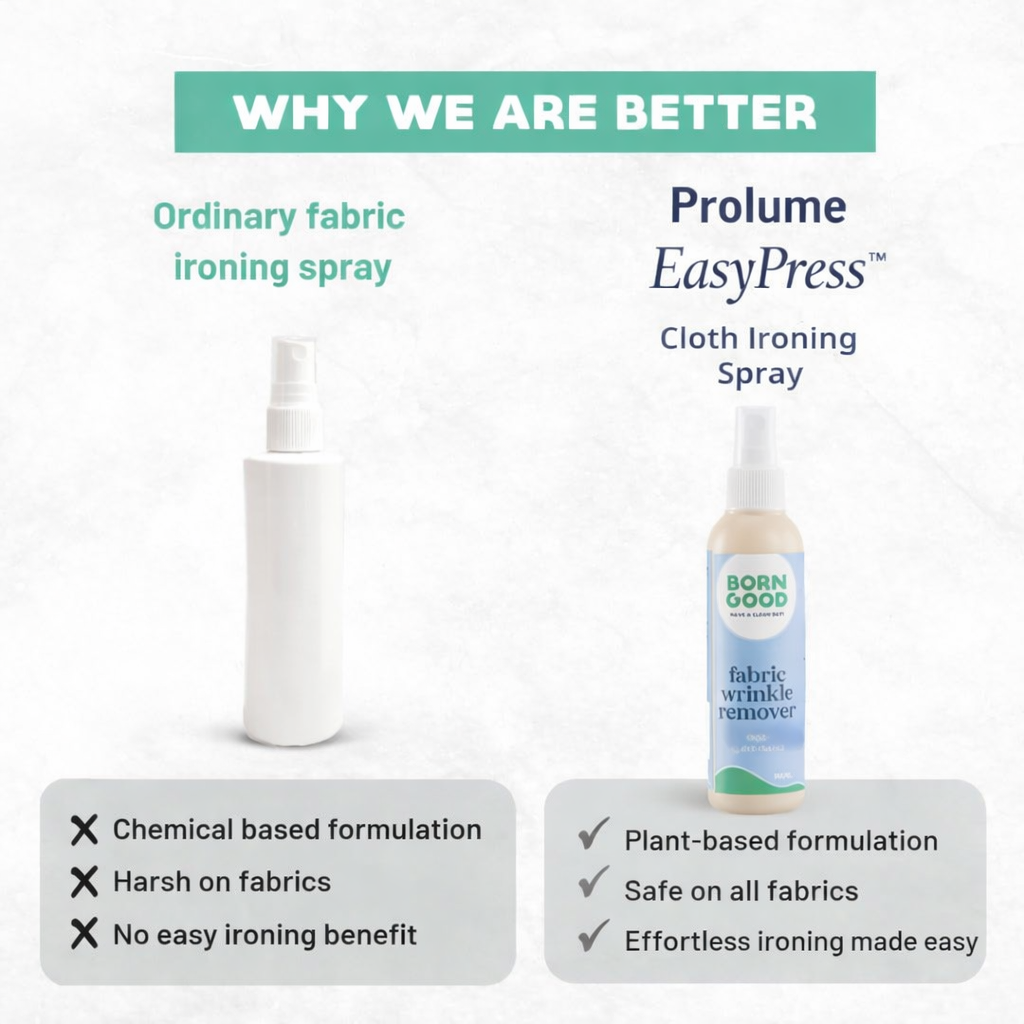 EasyPress Cloth Ironing Spray