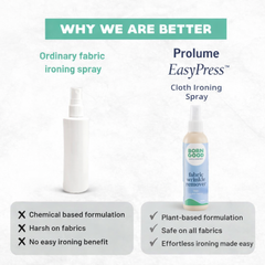 EasyPress Cloth Ironing Spray