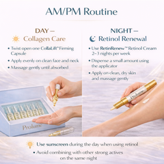 Prolume AgeRefine™ Day & Night Care Kit
