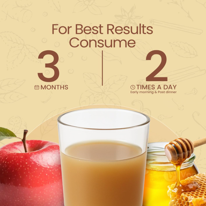 CardioHerb Juice