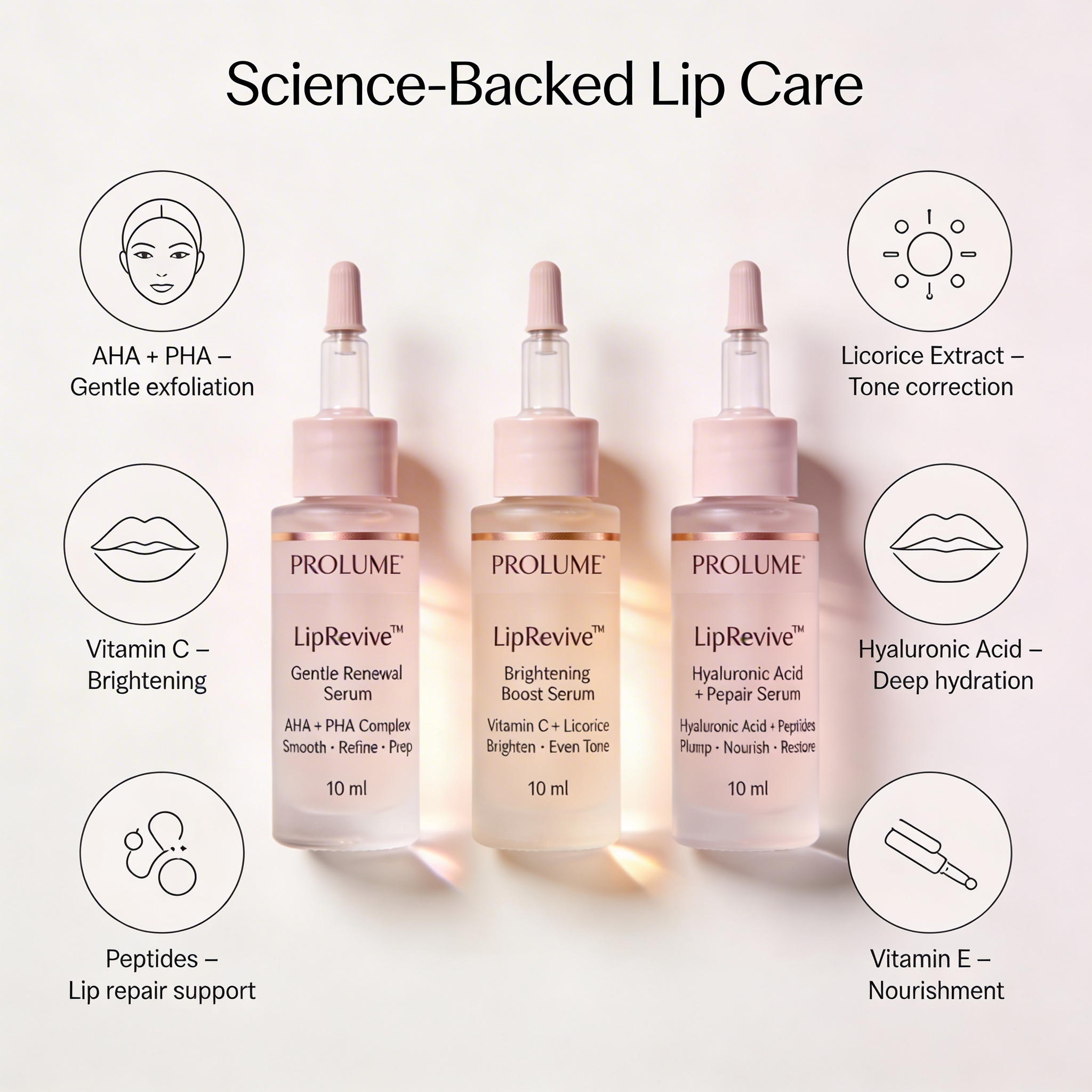 LipRevive Brightening Serum Trio Pack of 3 | Precision Injection-Type Bottles