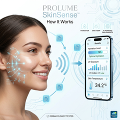 SkinSense Smart Skin Analysis Patch