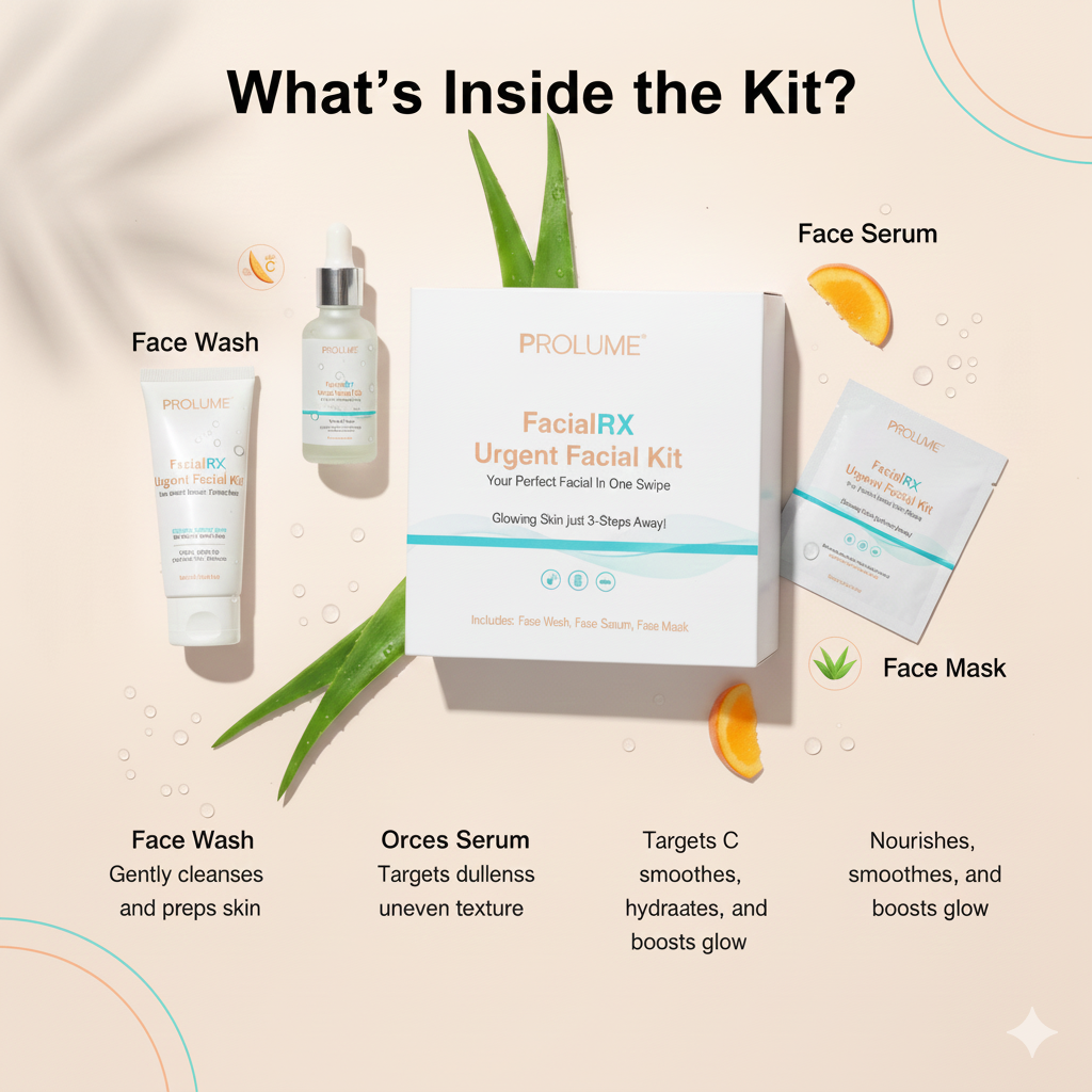 FacialRX Urgent Facial Kit