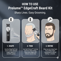 EdgeCraft Beard Kit