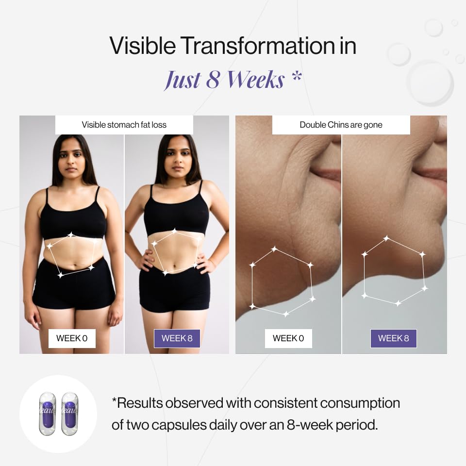 BodyShape