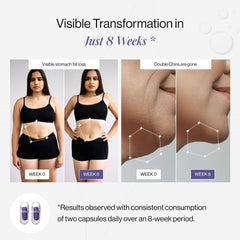 BodyShape