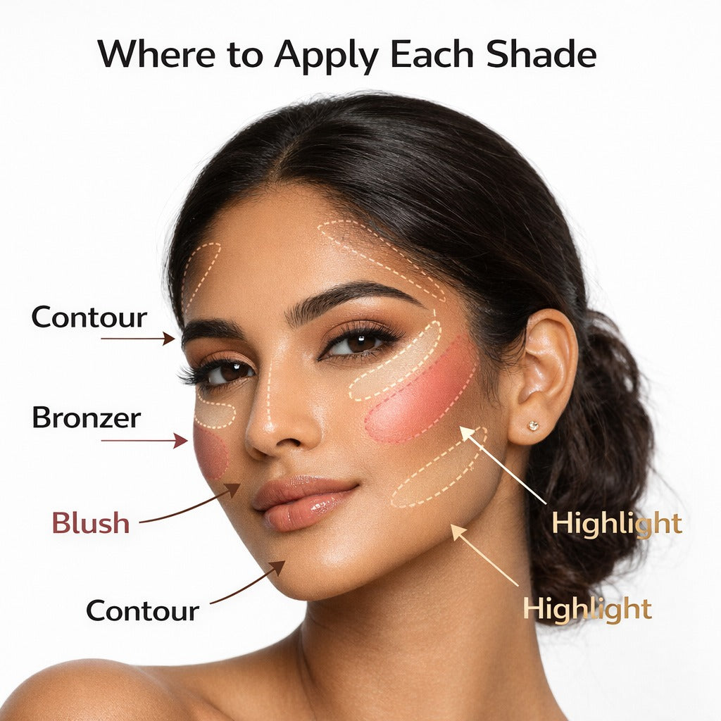 AllFace Studio Makeup Palette